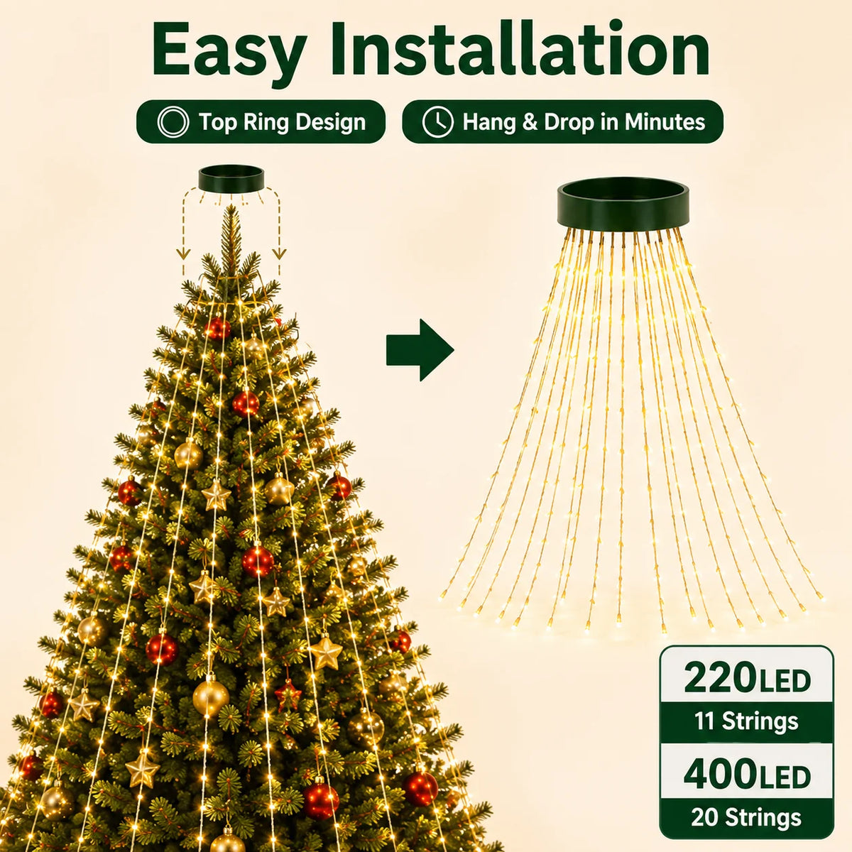 Ring Top Christmas Tree Lights
