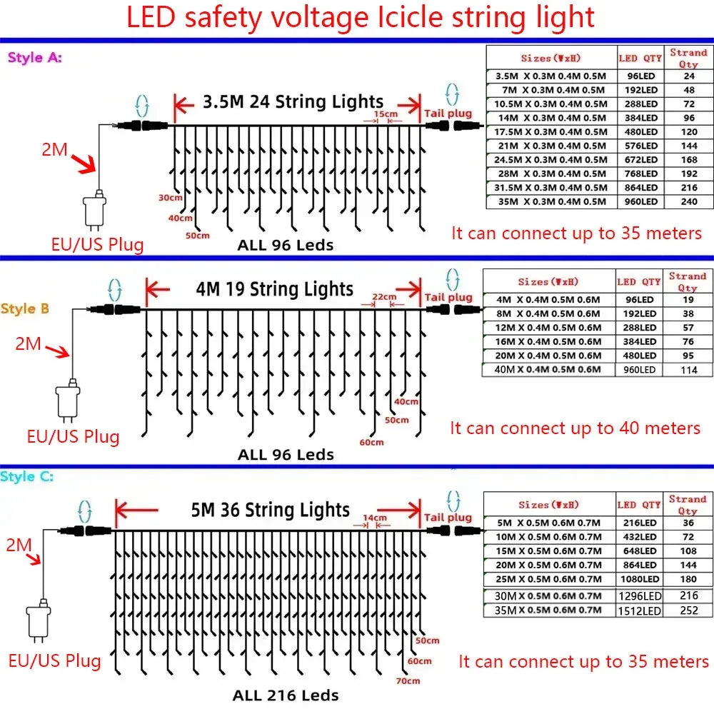 LED Icicle Curtain Lights