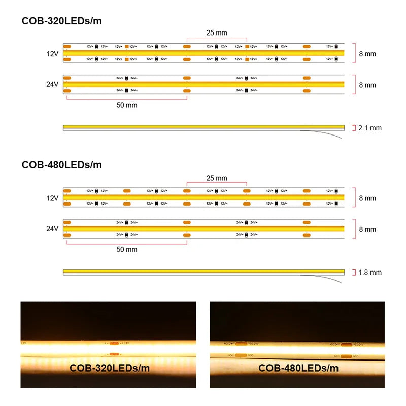 Flexible COB LED Strip