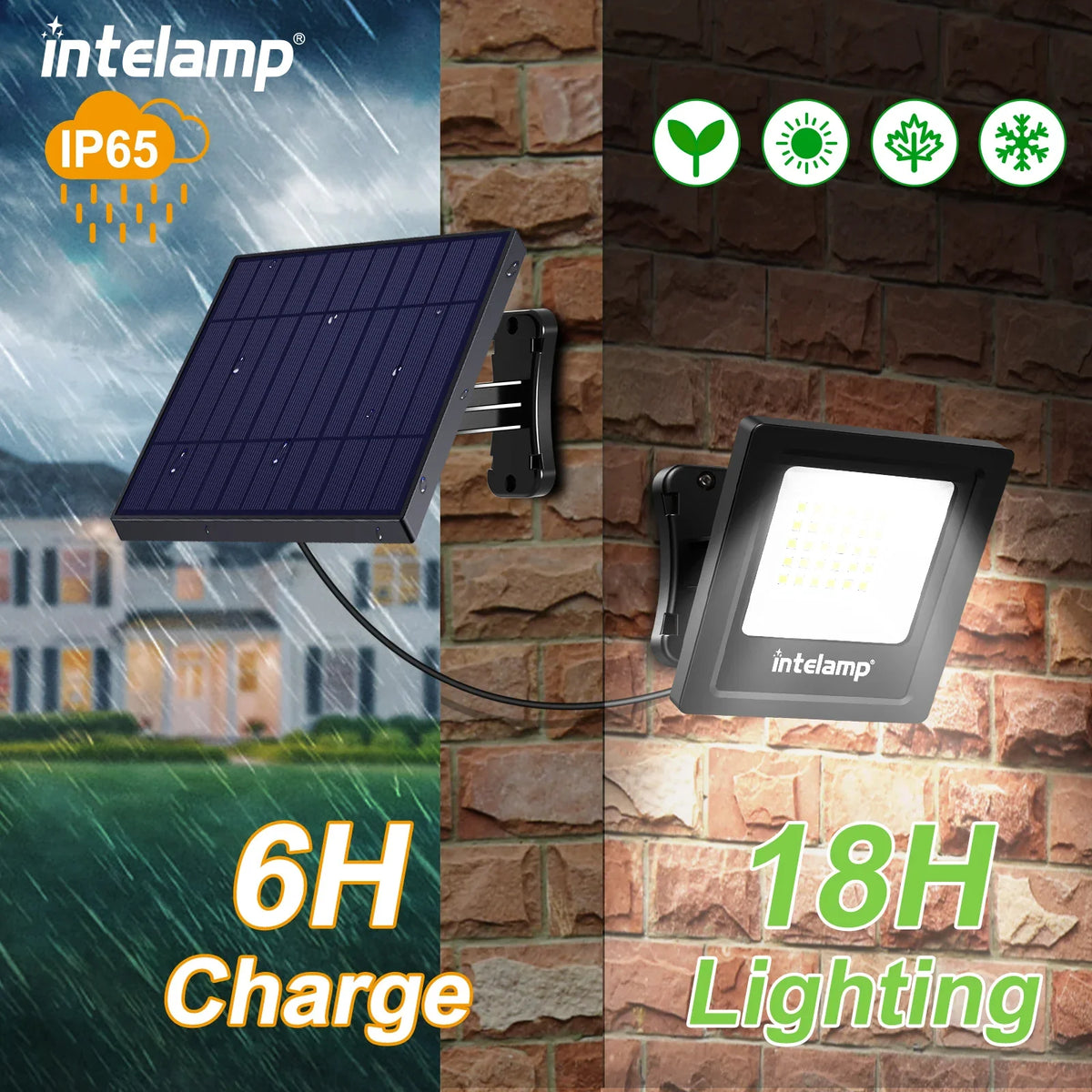 SolarGuard Duo LED Security Floodlight [2 pack]