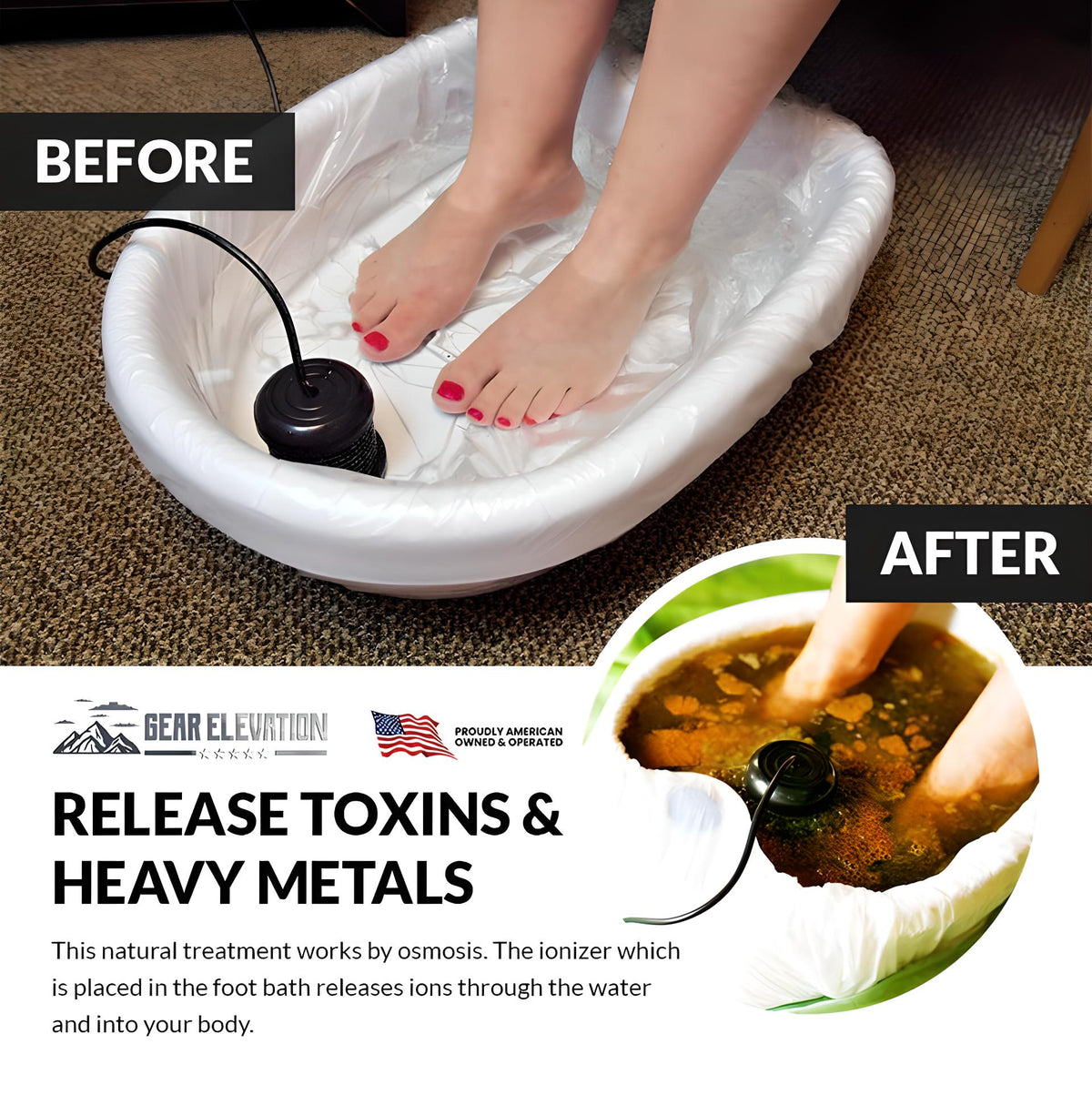Ion Pure - Ionic Detox Foot Bath - Gear Elevation