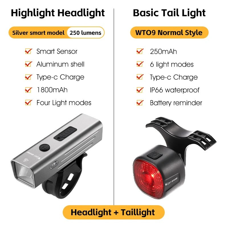 USB Rechargeable Bike Light Set – Front Headlight & Rear Warning Light