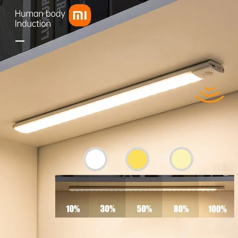 USB Rechargeable Motion Sensor LED Night Light