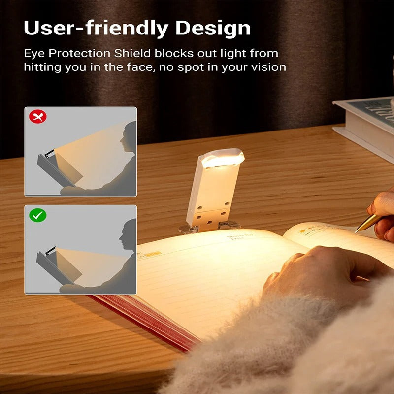 USB Rechargeable Mini LED Reading Clip Light