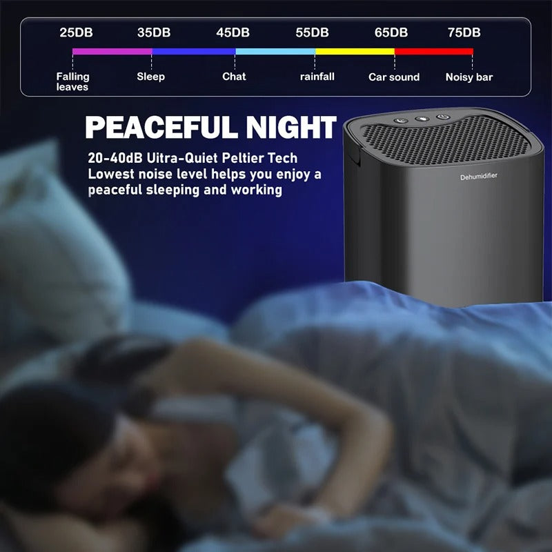 Portable Quiet Air Dehumidifier for Home and Office
