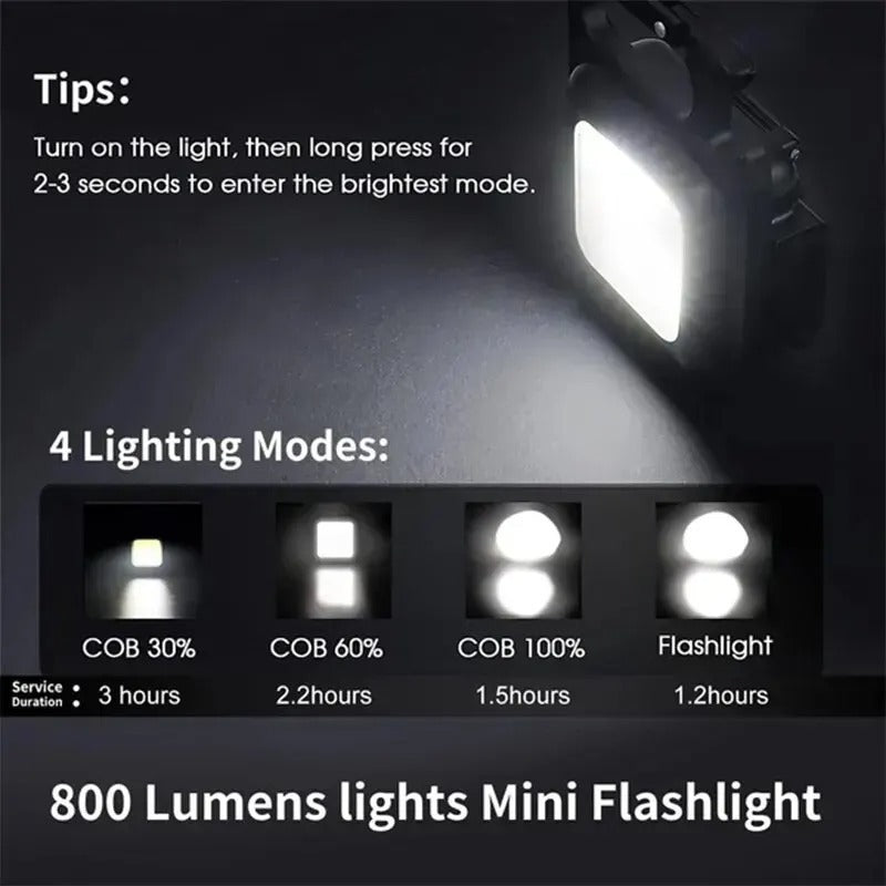 Mini LED Keychain Flashlight – USB Rechargeable Camping Light
