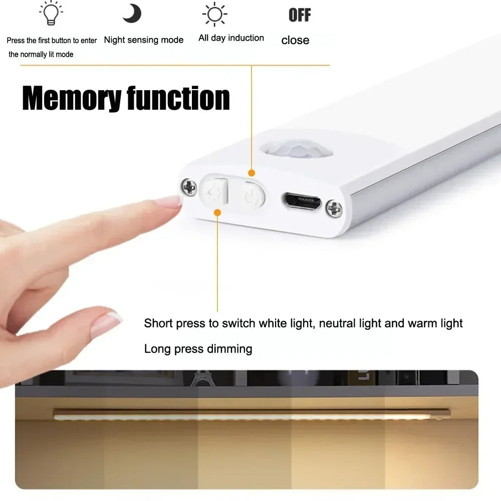 USB Rechargeable Motion Sensor LED Night Light