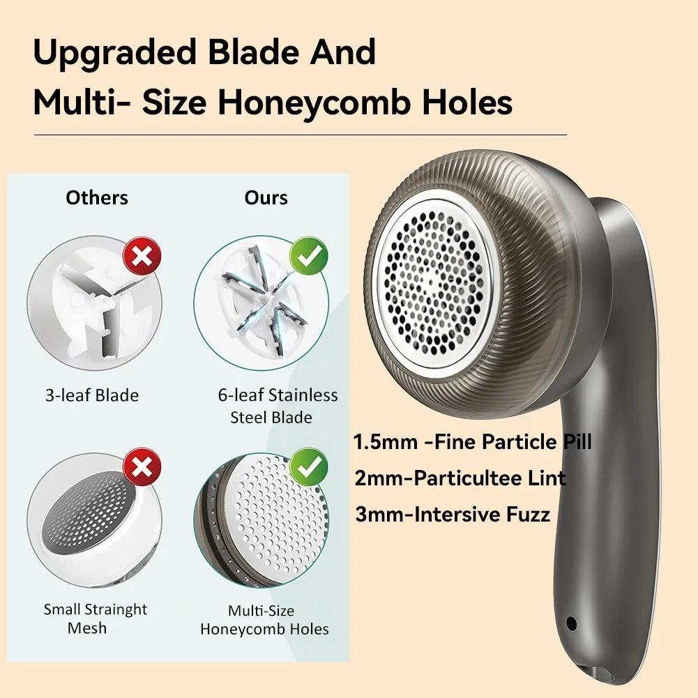 Electric Lint Remover – Rechargeable Fabric Shaver with Display