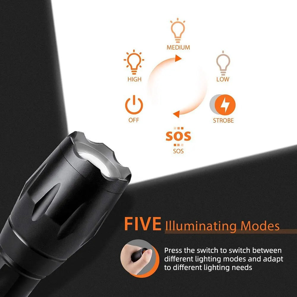 Zoomable High-Power LED Camping Torch – Waterproof Flashlight