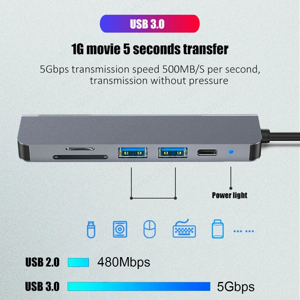 4K USB-C Hub with HDMI & 87W PD Charging