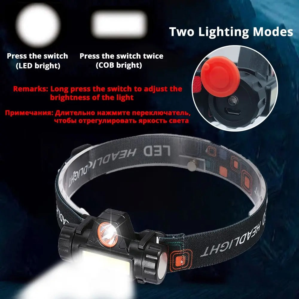 Rechargeable LED Fishing Headlamp – Camping & Work Light