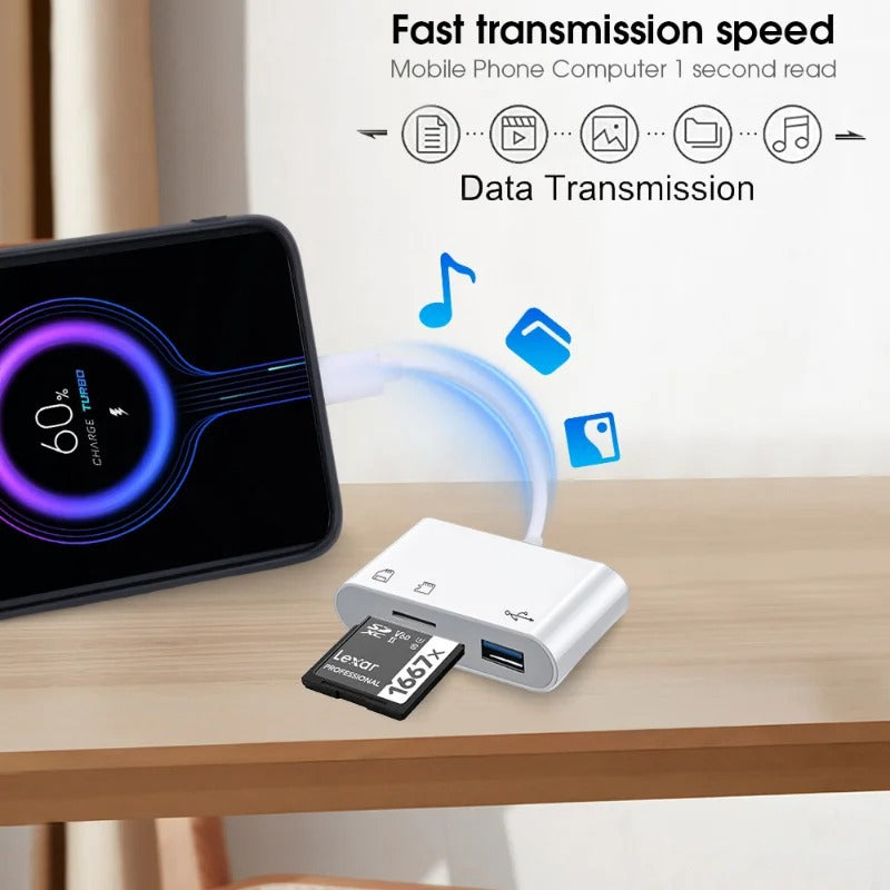 3-in-1 USB-C Memory Card Reader Adapter