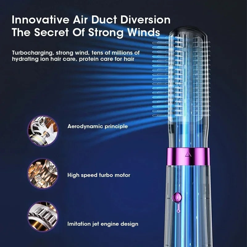 5-in-1 Hot Air Hair Dryer and Styling Brush