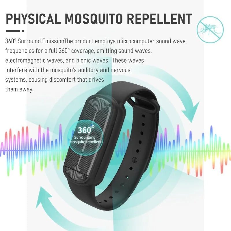 Electronic Mosquito Prevention Bracelet – Ultrasonic Mosquito Repellent