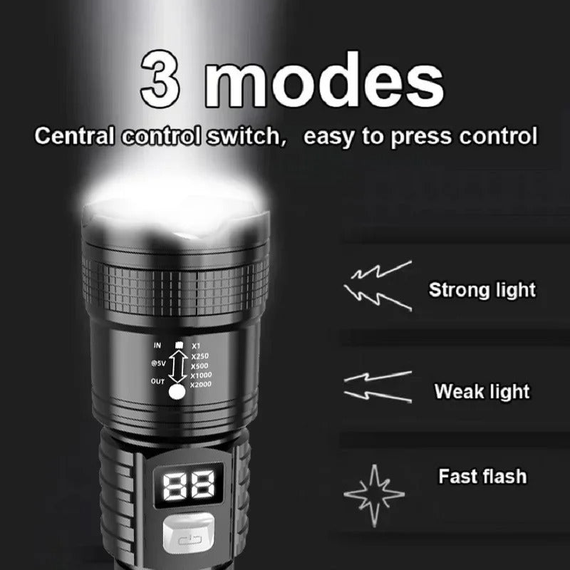 High Power USB Rechargeable LED Flashlight – Portable Torch