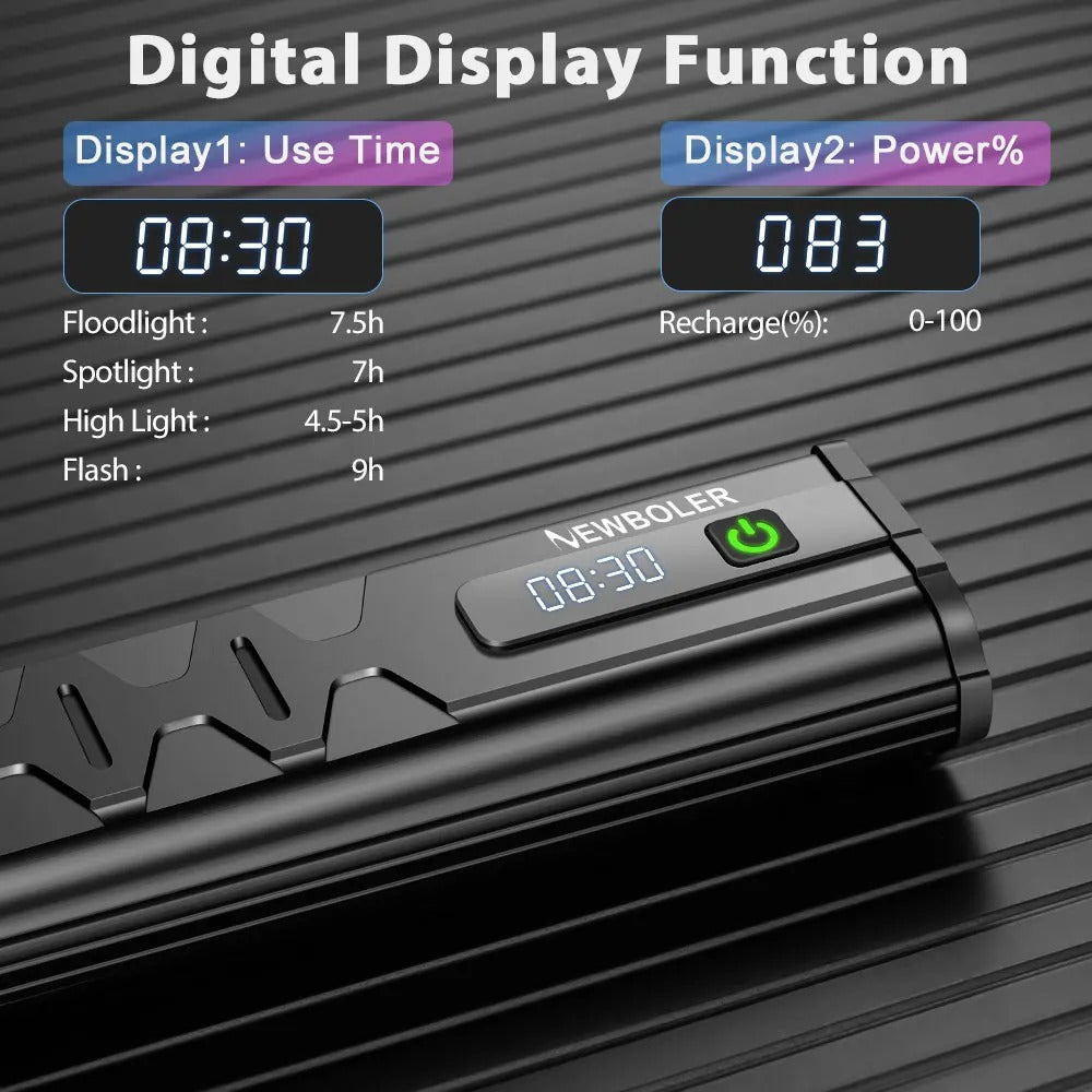 10000 Lumen Bike Light – USB Rechargeable 10000mAh Waterproof Headlight