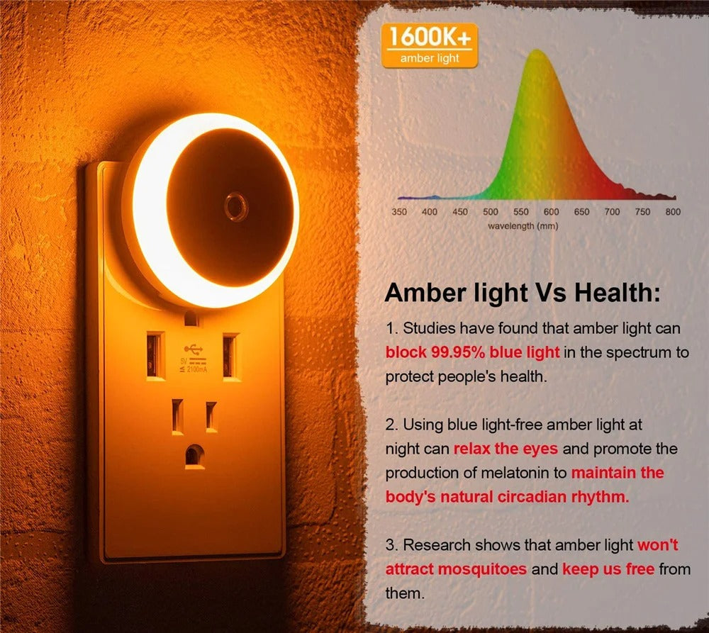 Smart Sensor LED Night Light – Automatic Plug-In Wall Lamp