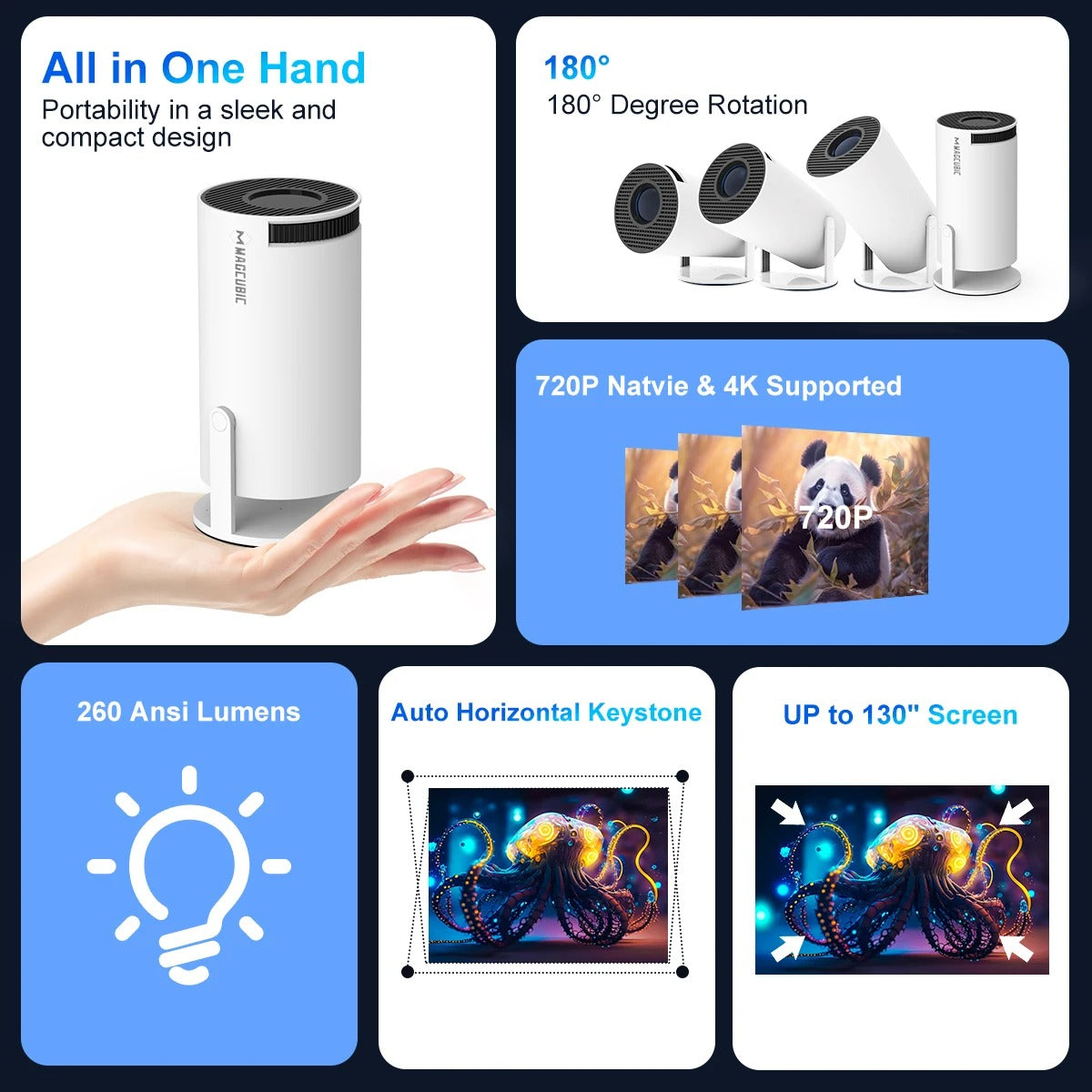 Magcubic PRO 4K Home Cinema Projector