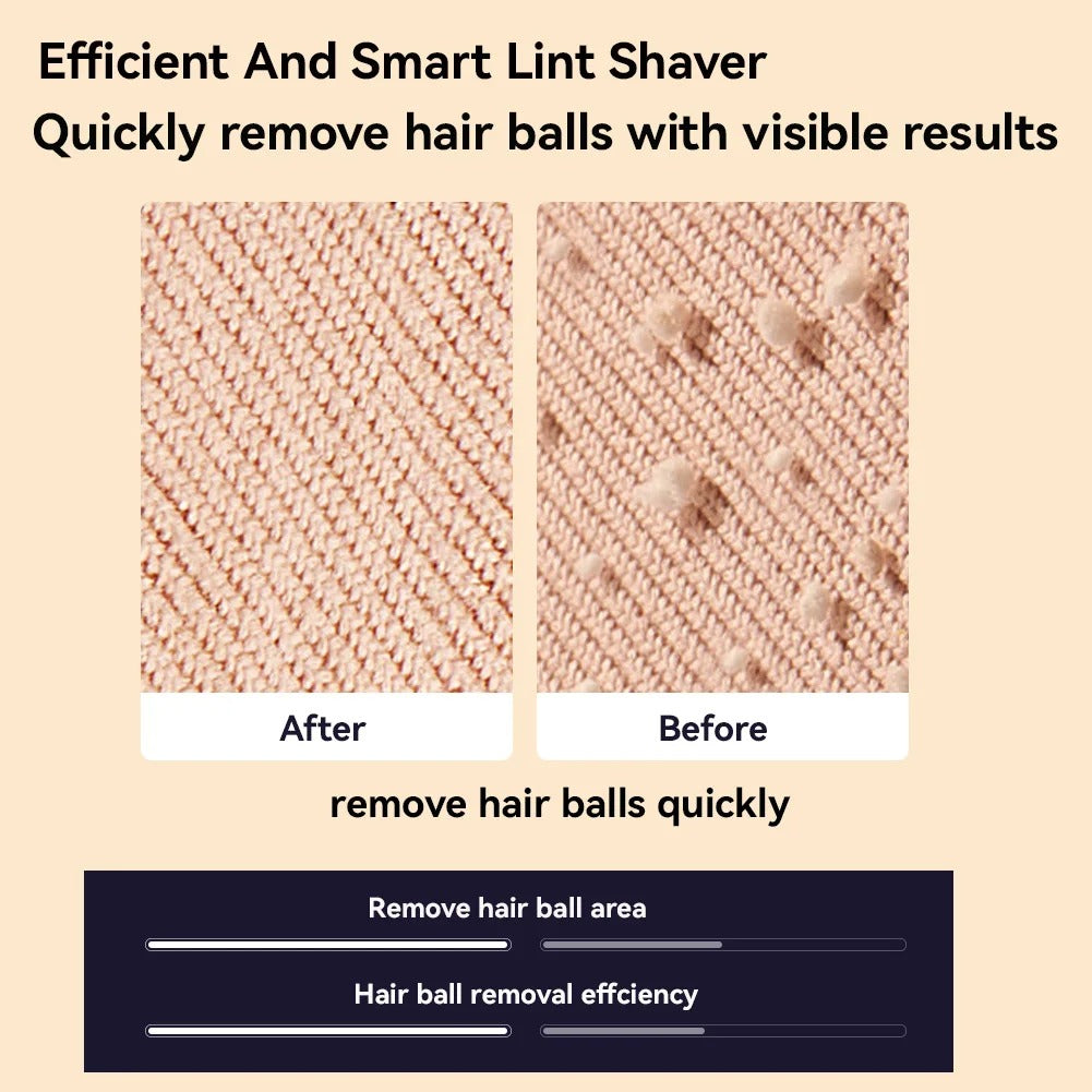 Electric Lint Remover – Rechargeable Fabric Shaver with Display