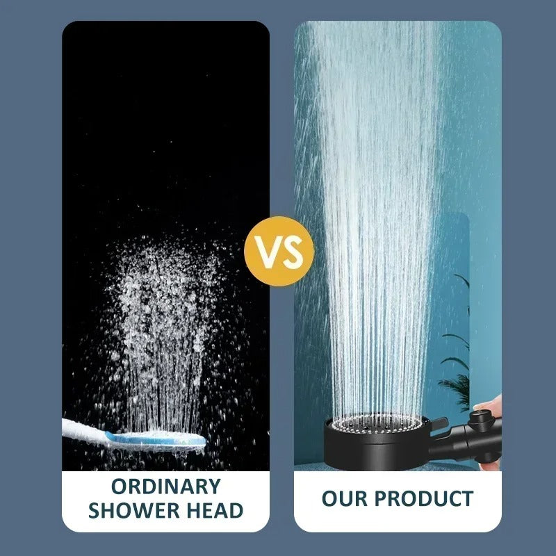 5-Mode Adjustable High Pressure Shower Head – Water-Saving Handheld
