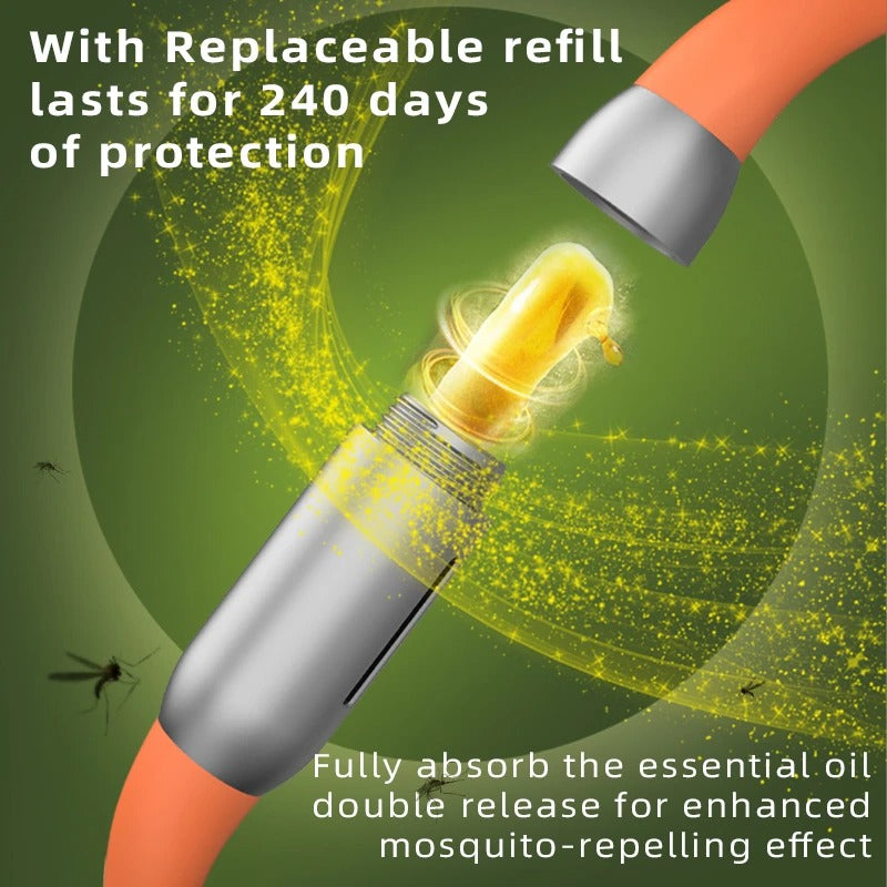 Mosquito Repellent Bracelet – Device for Mosquito Protection
