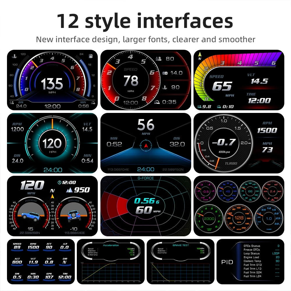 P24 OBD GPS Car HUD Digital Speedometer Display