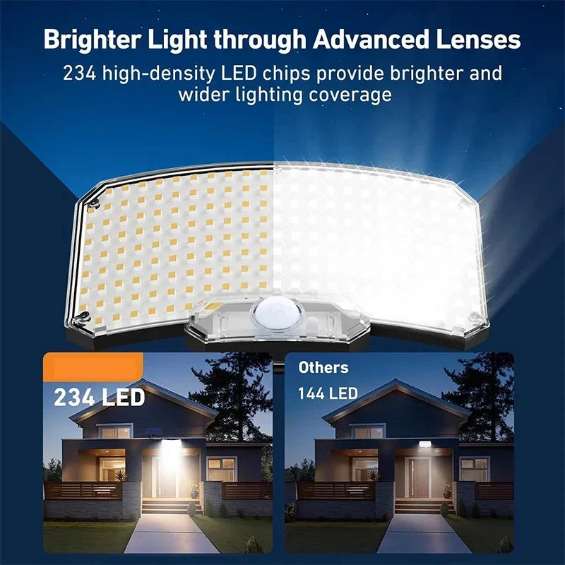 Solar Outdoor LED Motion Sensor Wall Light Waterproof