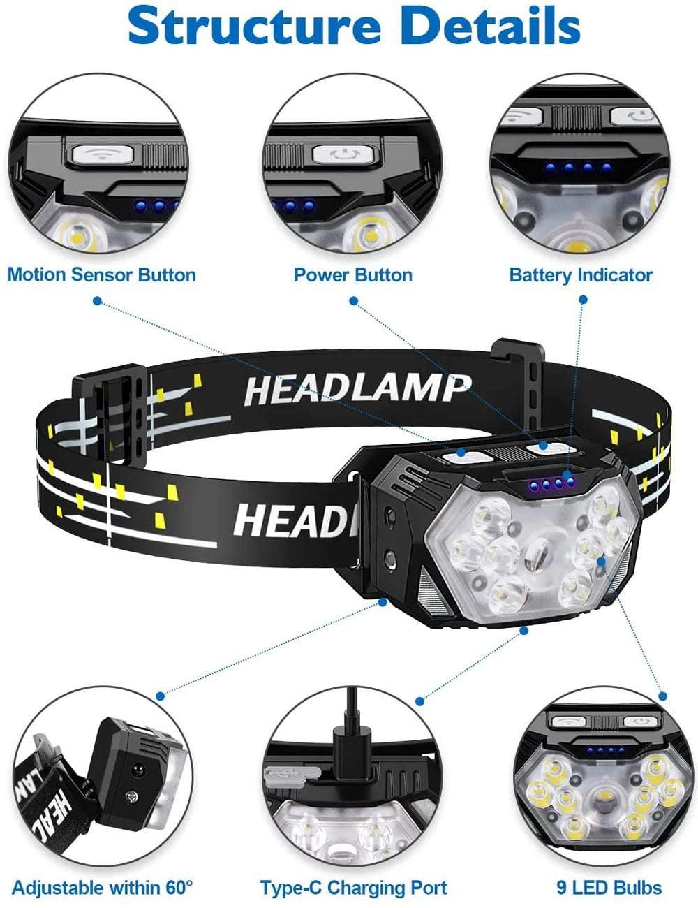 USB Rechargeable 9 LED Motion Sensor Headlamp