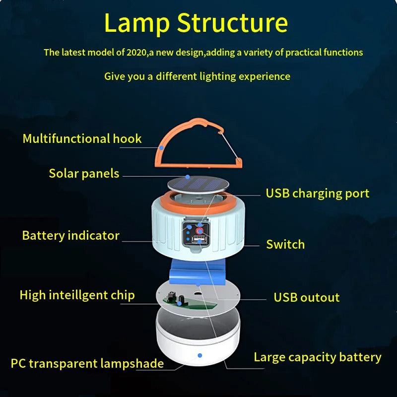 1000W Solar LED Camping Lantern – USB Waterproof Light