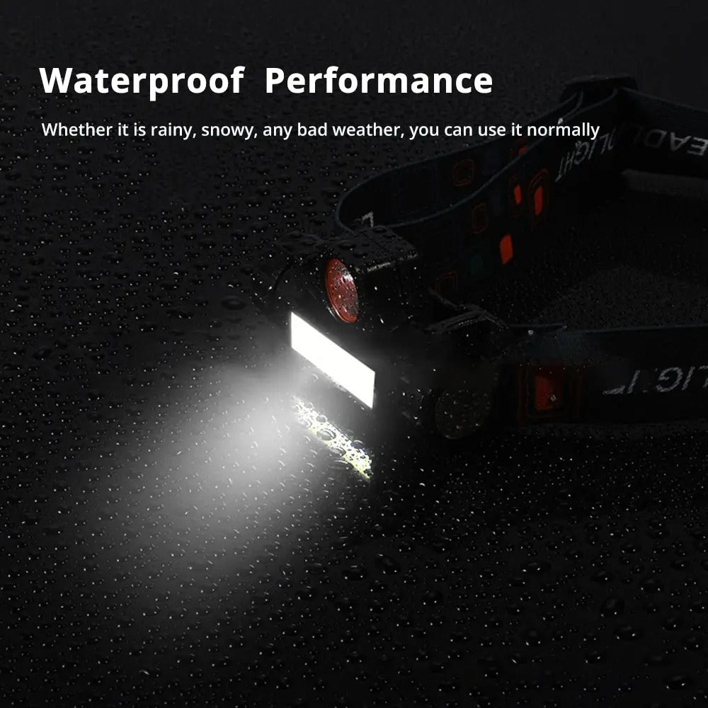Rechargeable LED Fishing Headlamp – Camping & Work Light