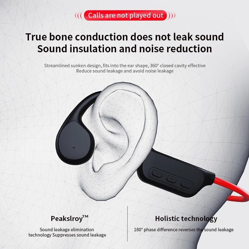 Bone Conduction Headphones with Bluetooth & 32GB Storage