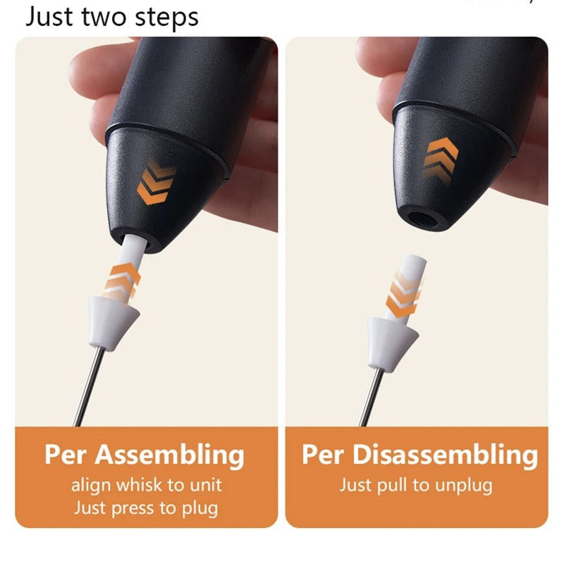 Mini USB Rechargeable Milk Frother with 3 Speeds