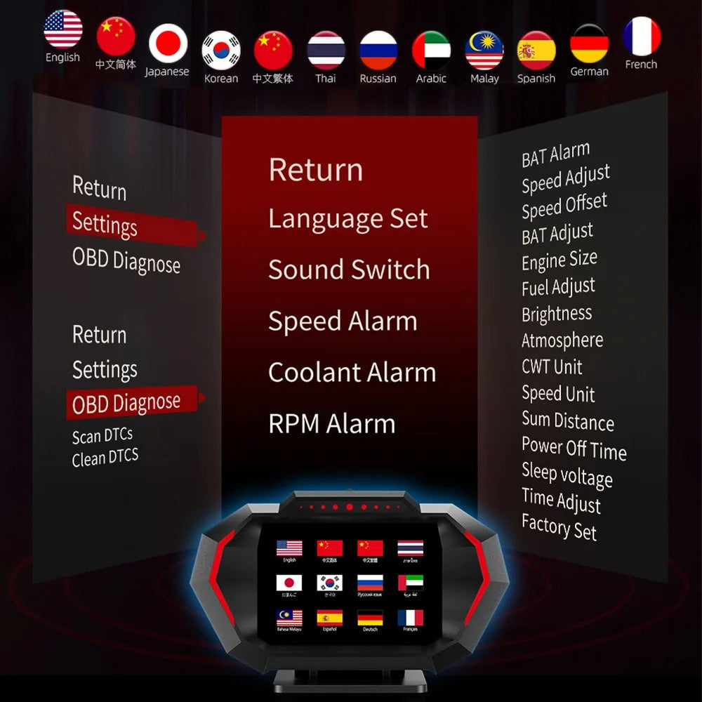 P24 OBD GPS Car HUD Digital Speedometer Display