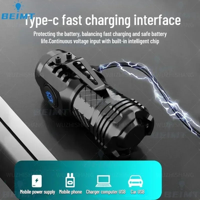 Super Bright Waterproof LED Flashlight – USB Rechargeable Cap Clip Torch