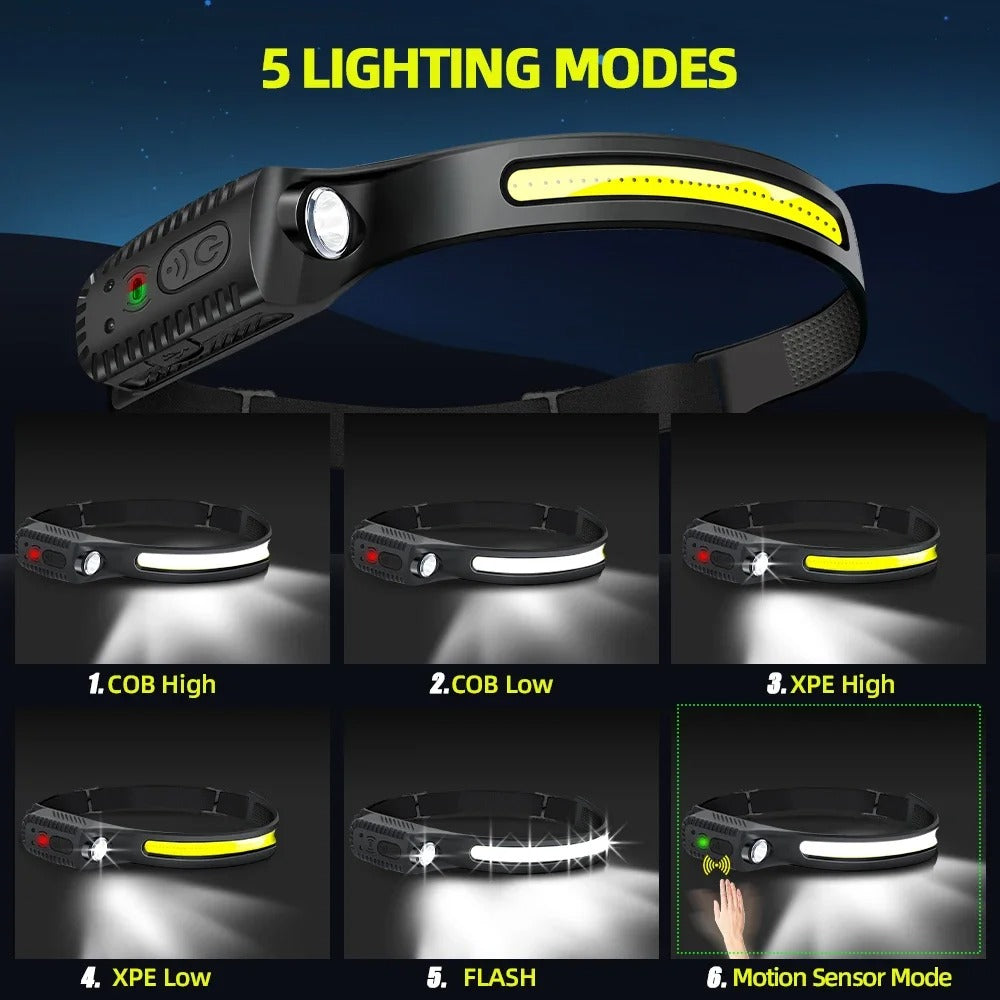 USB Rechargeable LED Headlamp – XPE + COB Torch