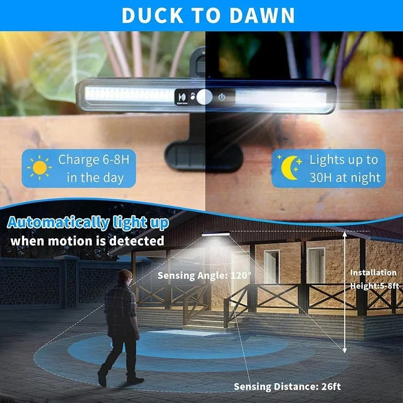 Clip-On Solar Motion Sensor Lights Outdoor Waterproof