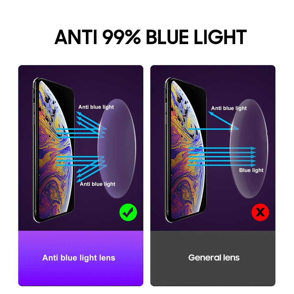 Night Vision Blue Light Blocking Computer Glasses