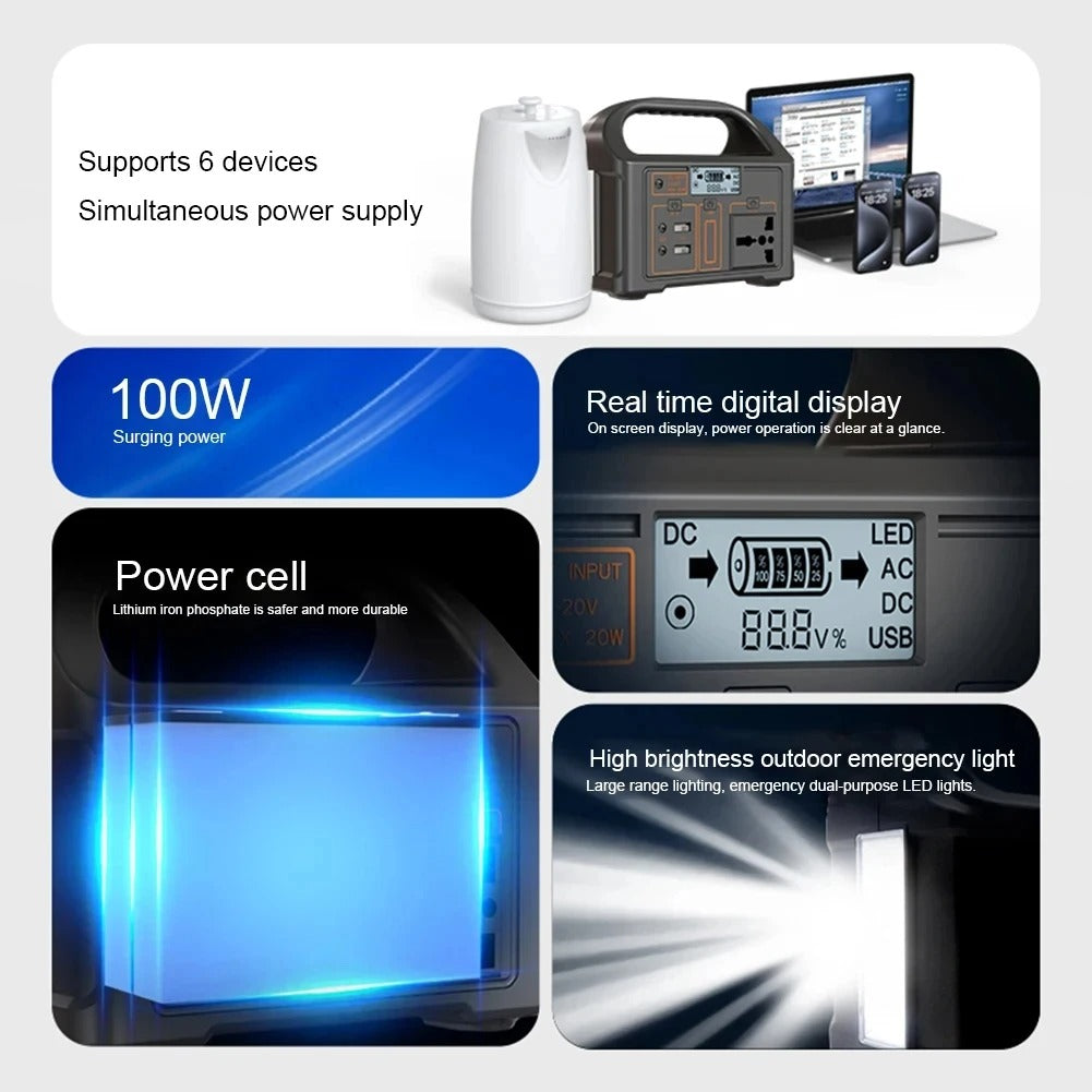 100W Portable Power Station – Solar Generator for Camping