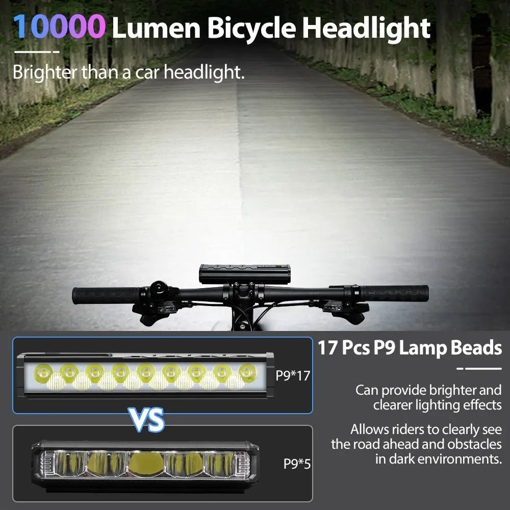 10000 Lumen Bike Light – USB Rechargeable 10000mAh Waterproof Headlight