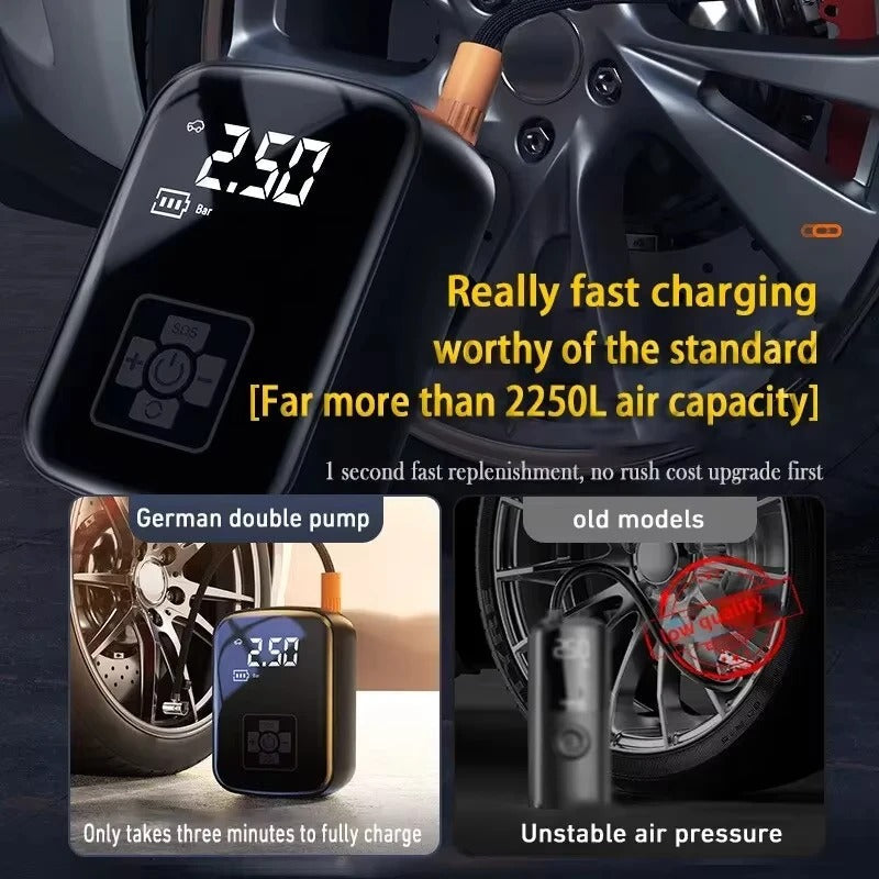Wireless and Wired Car Tire Inflator Air Compressor