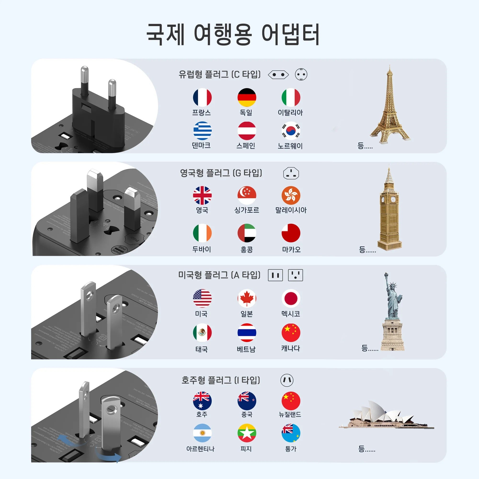 Universal Travel Adapter with USB and Type-C Charging