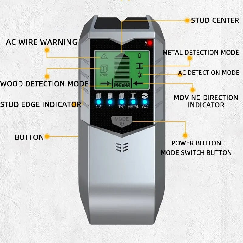 Multifunctional Wall Scanner – Metal, Wood & Wire Detector