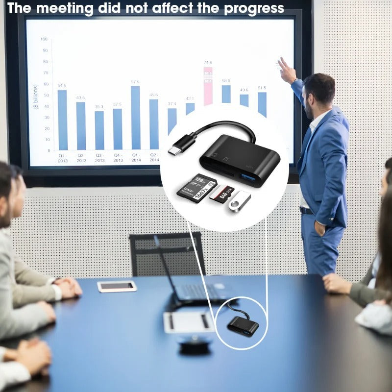 3-in-1 USB-C Memory Card Reader Adapter