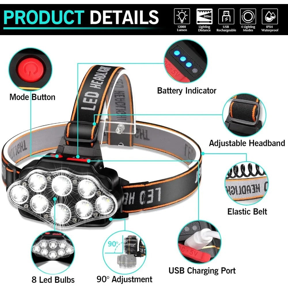 USB Rechargeable 8 LED Waterproof Camping Headlamp