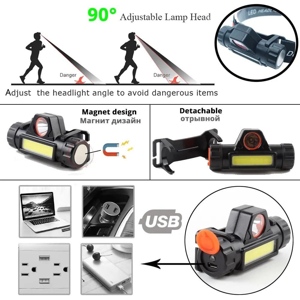 Rechargeable LED Fishing Headlamp – Camping & Work Light
