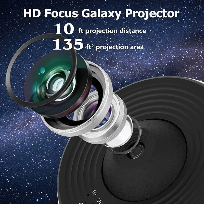 360° Rotating Galaxy Projector – Starry Sky Night Lamp