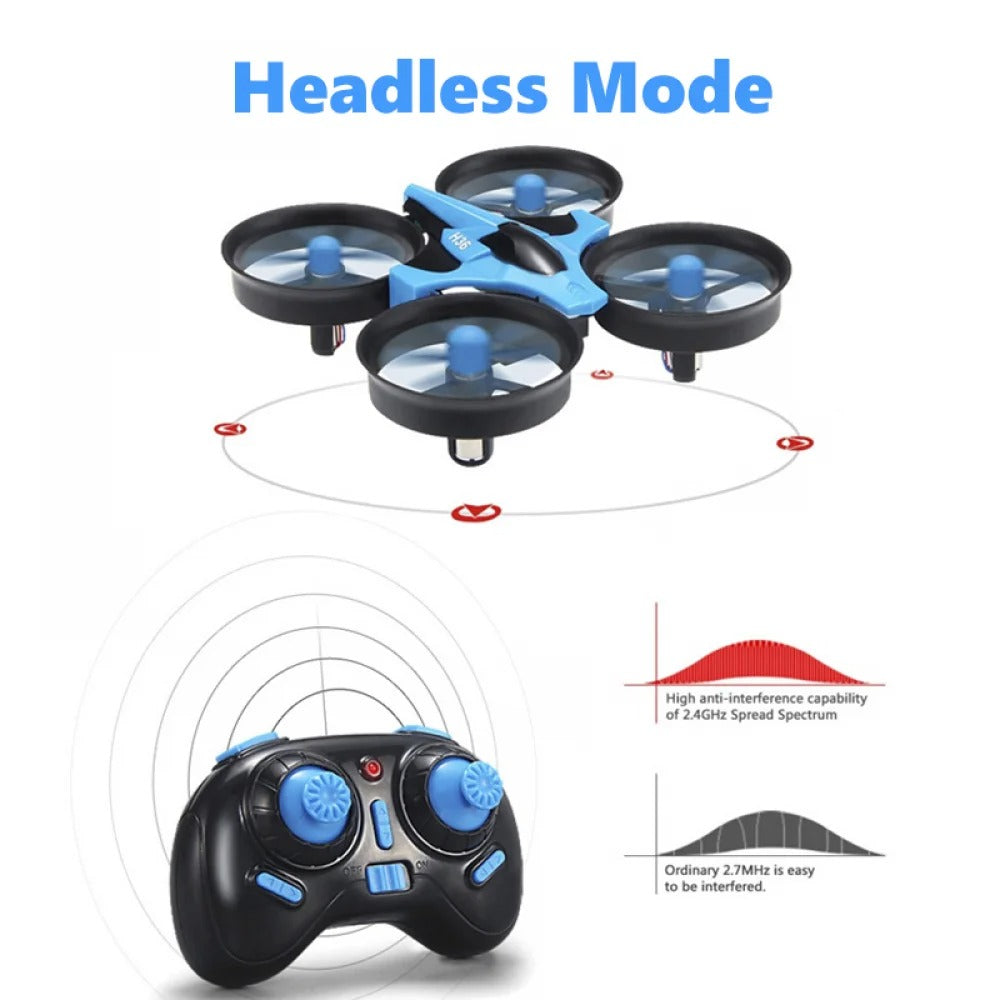 Mini RC Quadcopter Drone – 6-Axis Flip Control