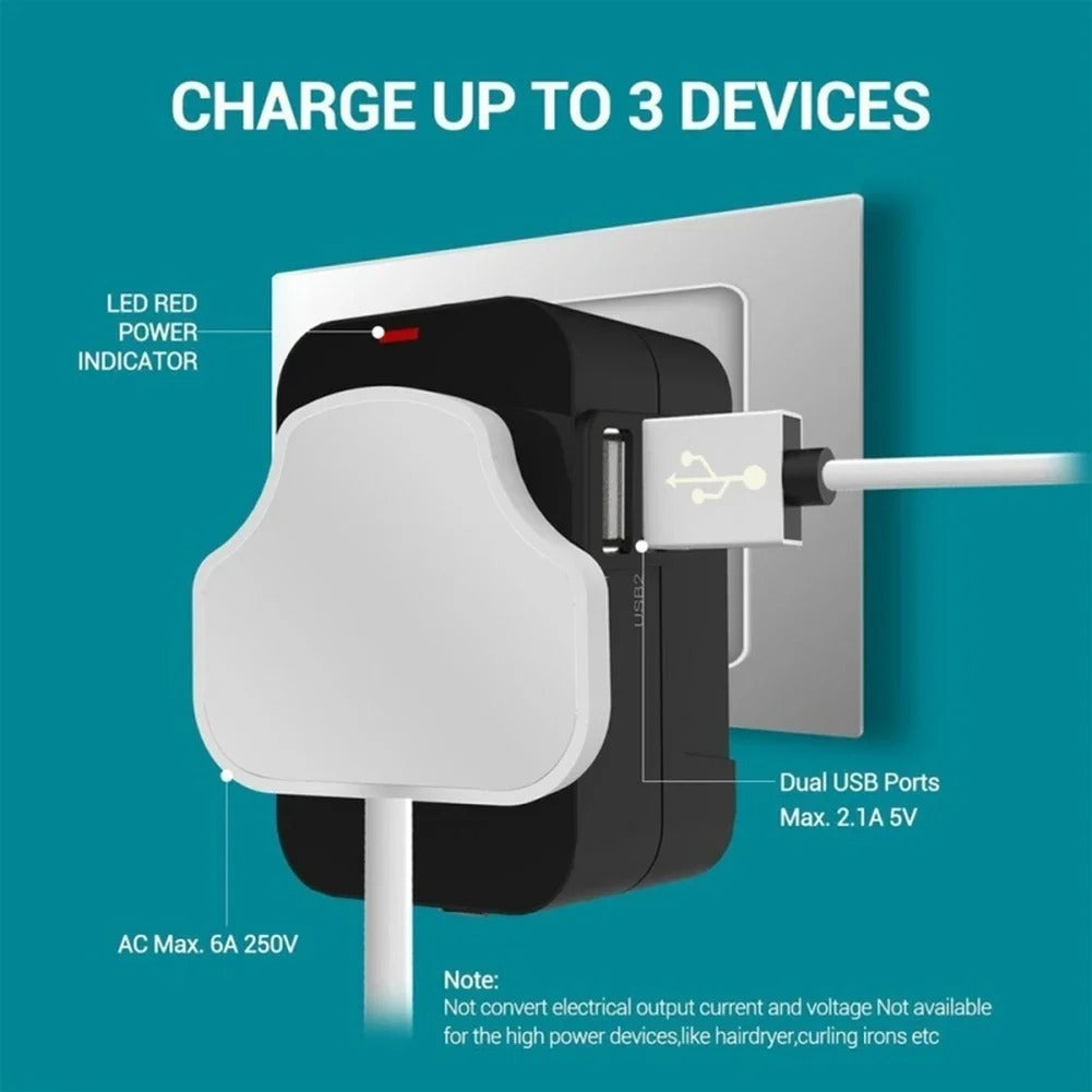 Universal Travel Adapter with USB and AC Outlets