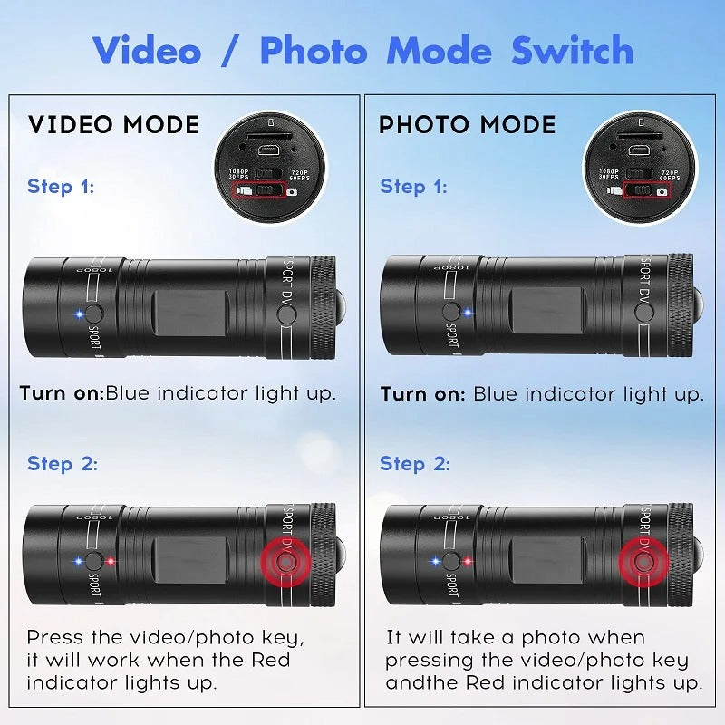Waterproof Mini Sport DV 1080P Action Camera with Flashlight & Helmet Mount