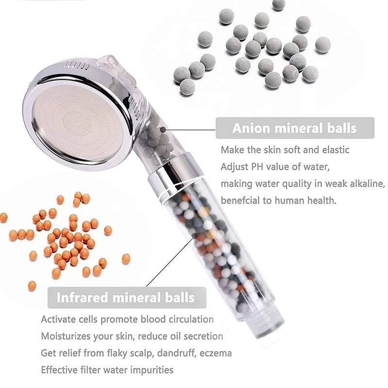 3-Function High Pressure SPA Shower Head with Filter